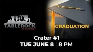 Crater-High-2021-Graduation-Ceremony-1-Business-Innovation-Science